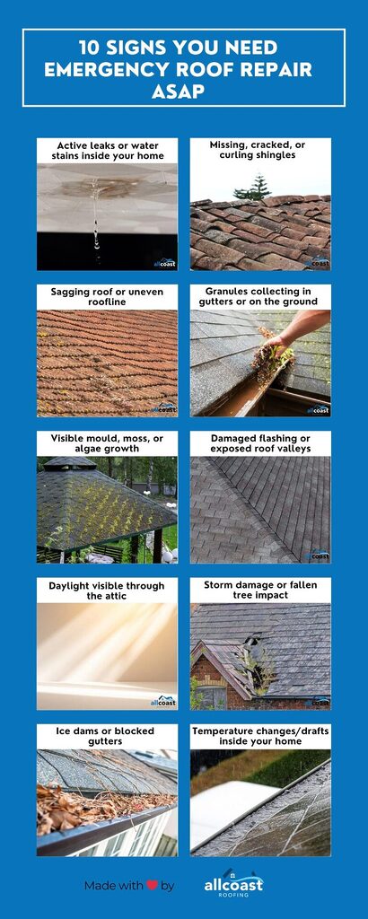 10 Signs You Need Emergency Roof Repair ASAP
